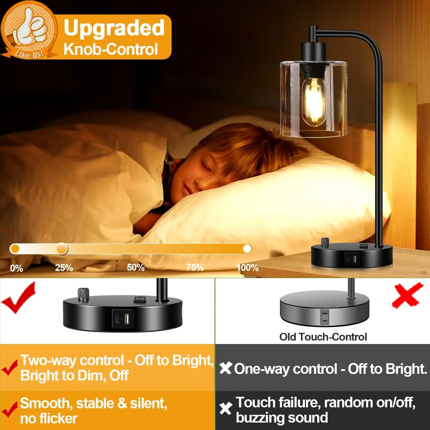 Set of 2 Dimmable Table Lamps with USB Port, Clear Glass Shade for Bedroom, Office, Living Room - Includes LED Bulbs