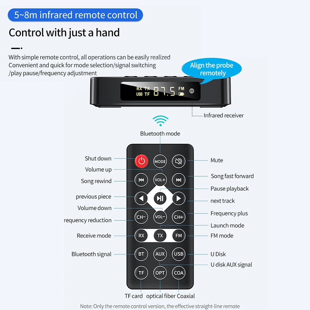 M6 Universal Bluetooth Receiver Transmitter Bluetooth 5.4 3.5mm AUX/RCA/USB U Disk/TF Input Remote Controller Digital Adapter
