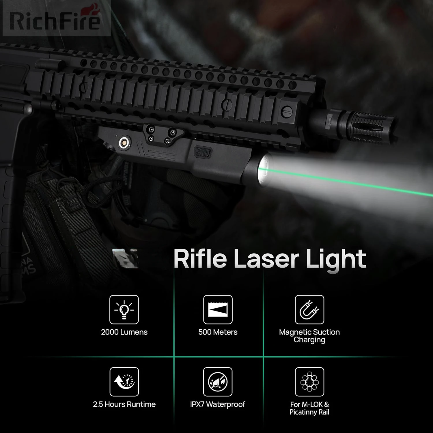 Richfire 2 in 1 Combo Tactical Flashlight 2000 Lumen,Picatinny Rail MLOK Mounted Rifle AR15 Light with Momentary Strobe Function