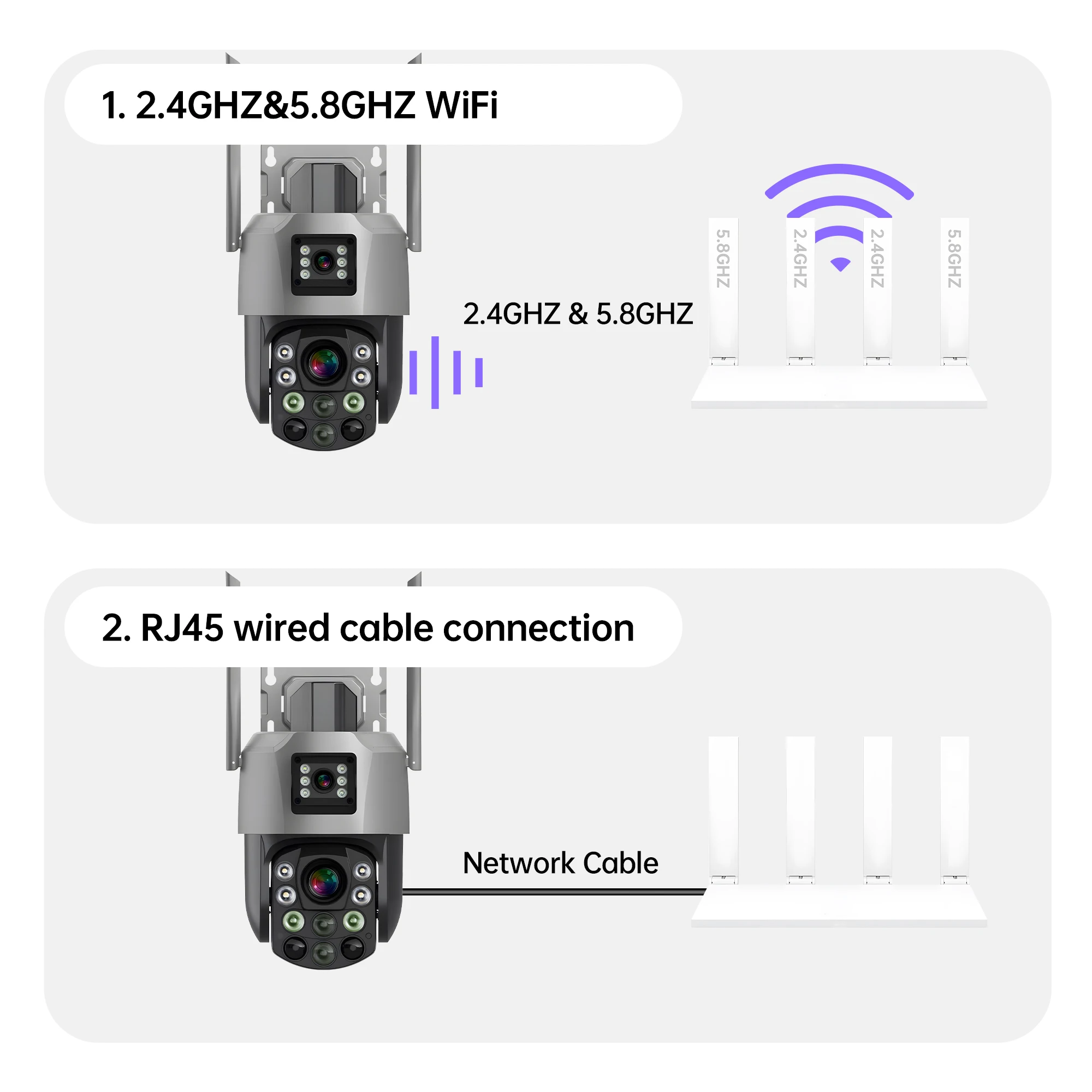 6mp 18x Optical Zoom Wireless Dual Lens Camera Dual band 2.4G+5G Outdoor PTZ Camera  Wifi  Security Surveillance Video Camera