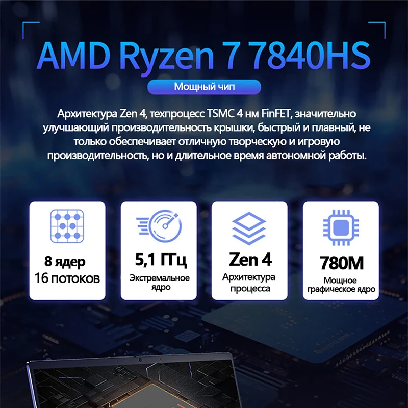 16นิ้ว R7-7840HS AMD แล็ปท็อปการเล่นเกม32กิกะไบต์แรม1TB SSD Wifi6 HD กล้อง DDR5 Window11 5.1 GHz backlit keyborad โน๊ตบุ๊คขนาดพกพา