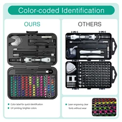 Manual Screwdriver Set Precision Screwdriver Set 132 in 1 Magnetic Screwdriver Sets Kit Electronics Repair Screwdrivers Tool Kit