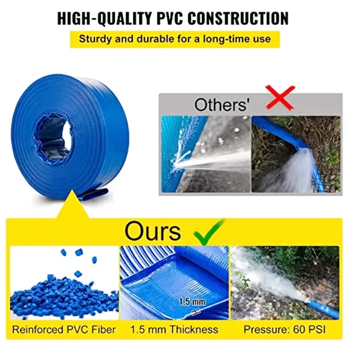 20m/Roll Blue Water Belt Hose 1\'\'1.5\'\'2\'\' PVC Yard Agricultural Irrigation Water Pipe Anti-freeze High-Pressure Water Pump Hose