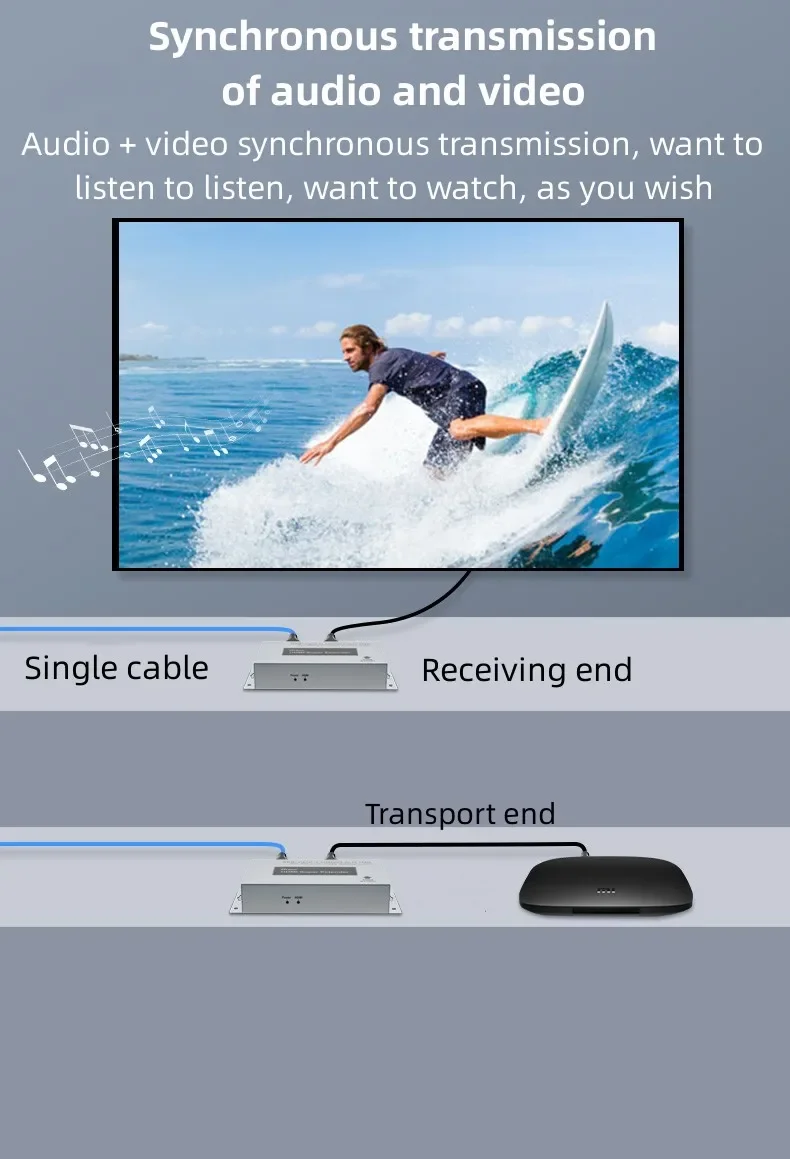 DTECH HD 1080P@60Hz 100M Extensor de vídeo y audio POC HDMI para monitor PC