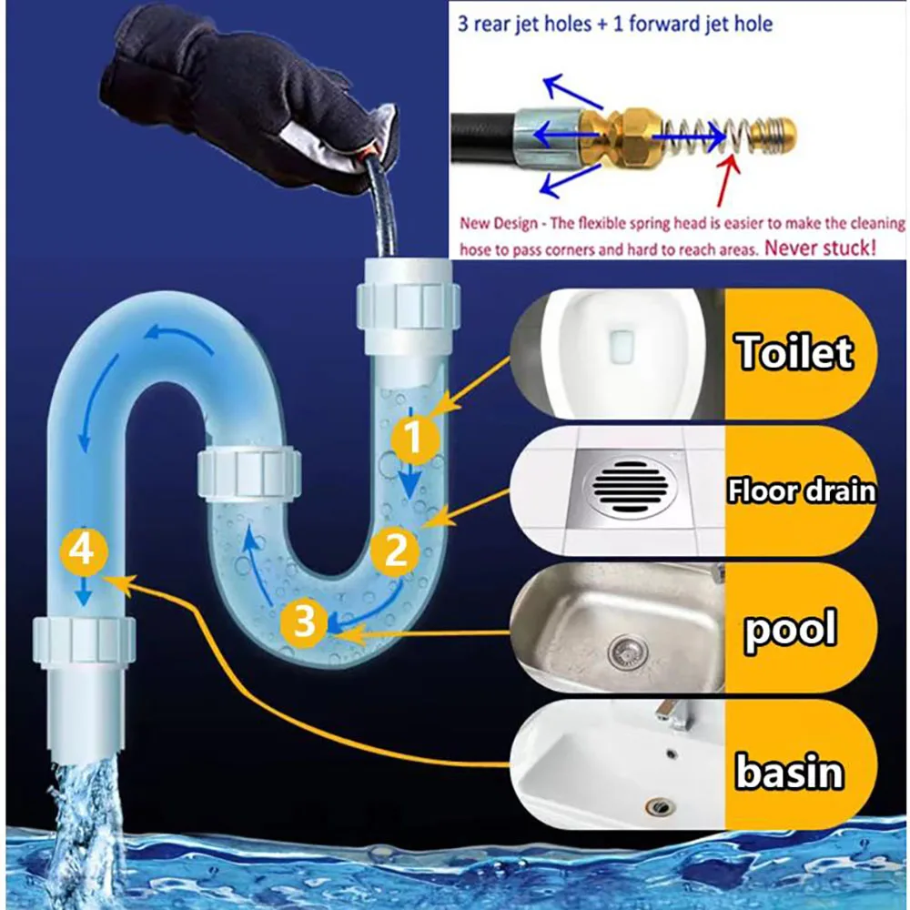 Imagem -06 - Mangueiras de Esgoto de Limpeza o Kits de Pulverizador Bicos para Karcher Lavor Interskol Huter Nilfisk 13 Adaptadores 140m de Alta Pressã