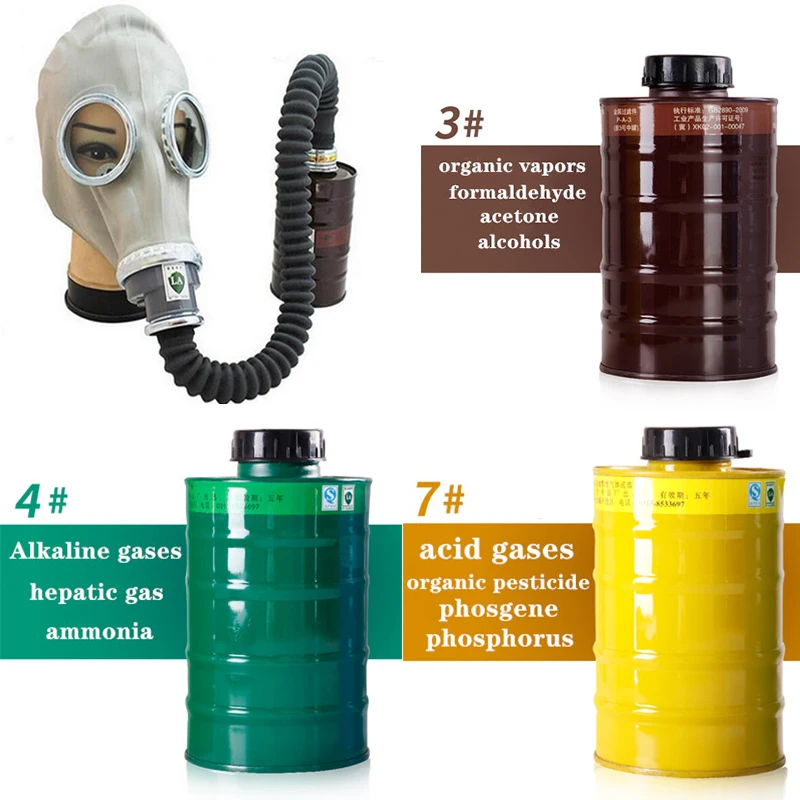 

Dust Chemical Toxic Gases Gas Mask Respirator Russian Classic Style With Filter Box Industrial Spray Paint Full-face Protection