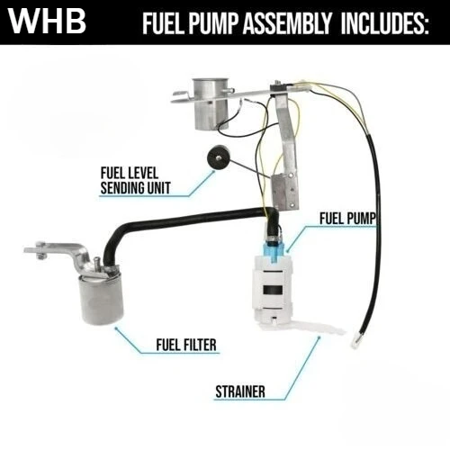 EU QUALITY Motocycle Fuel Pump Module Assembly 61342-95A 61342-95 For Harley Davidson Touring Electra Glide 1995-1999 1996 1997