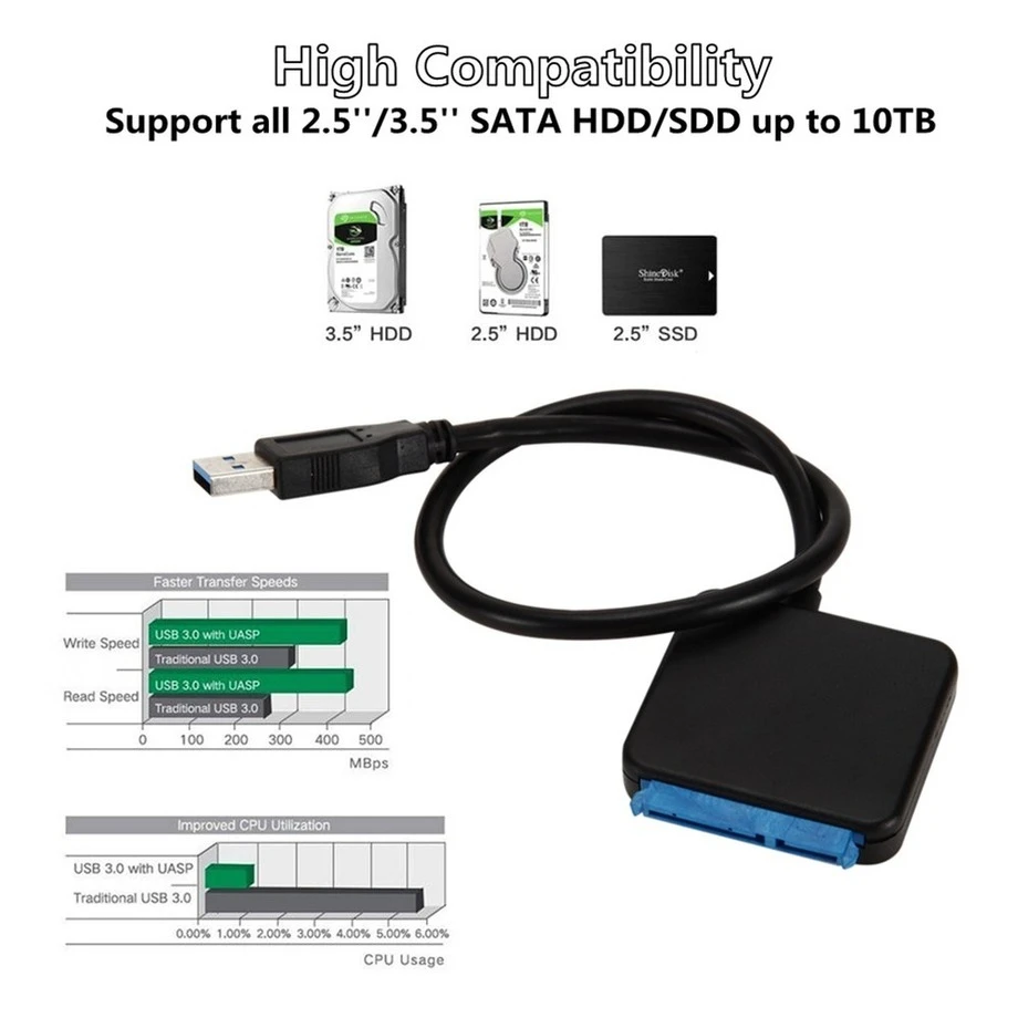 USB 3.0 zu SATA 3-Kabel Sata zu USB-Adapter Konvertieren Sie Kabel unterstützen 2,5/3,5 Zoll externe SSD HDD-Adapter Festplatte Connect Fit