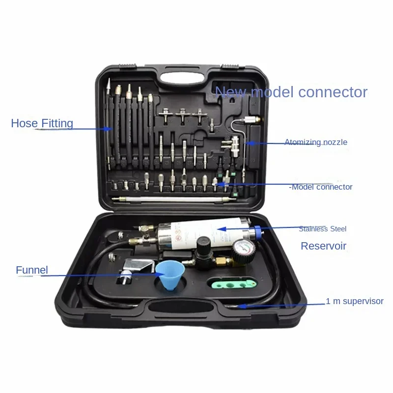 

Хорошая автомобильная насадка, масляная цепь, топливная система, впускная система 3 в 1, несъемная подвеска, комплект для очистки бутылок и авторемонта