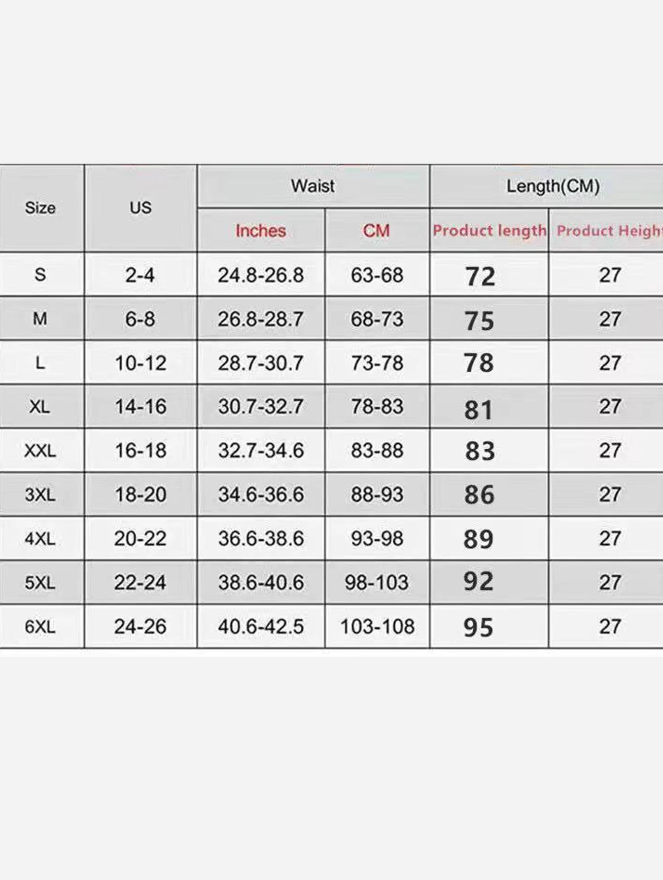 바디쉐이핑 스포츠 & 땀을 많이 흘리는 산후 슬리밍 이중벨트 지퍼형 복부 타이트닝 웨이스트 트레이너 (운동 시 사용)