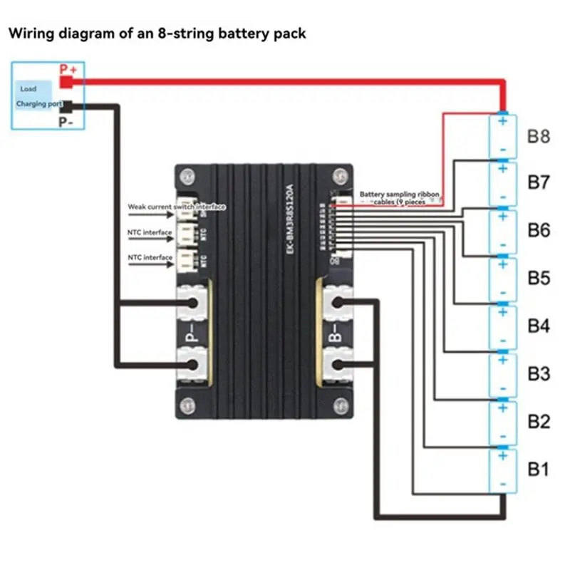 DT21 8S 120A BMS Lithium Battery Protection Board, Short Circuit Overcharge Discharge Balance Board for EV Electric Vehicle
