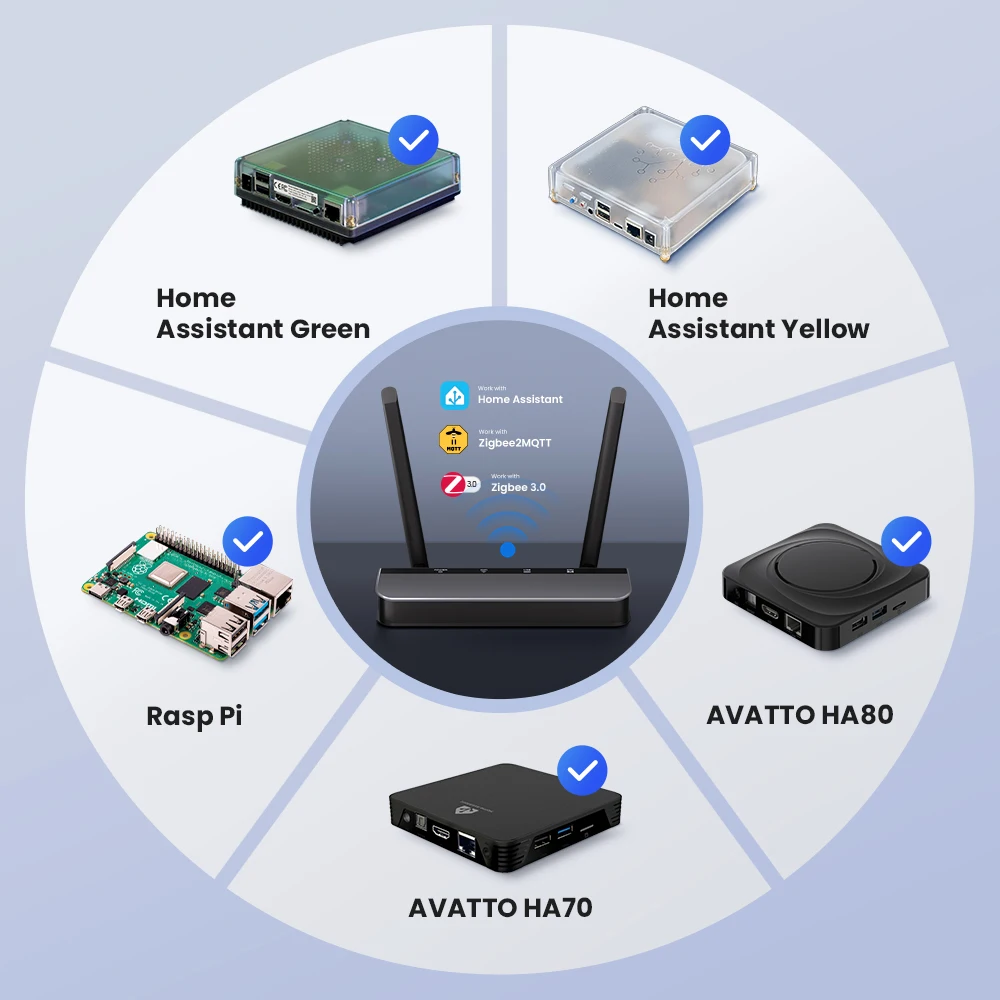 AVATTO ZigBee 3.0 PoE Dongle Hochleistungs-Chipsatz Webbasierte Management-Schnittstelle Unterstützt Ethernet-, WLAN-, USB-Verbindung – Detail 7