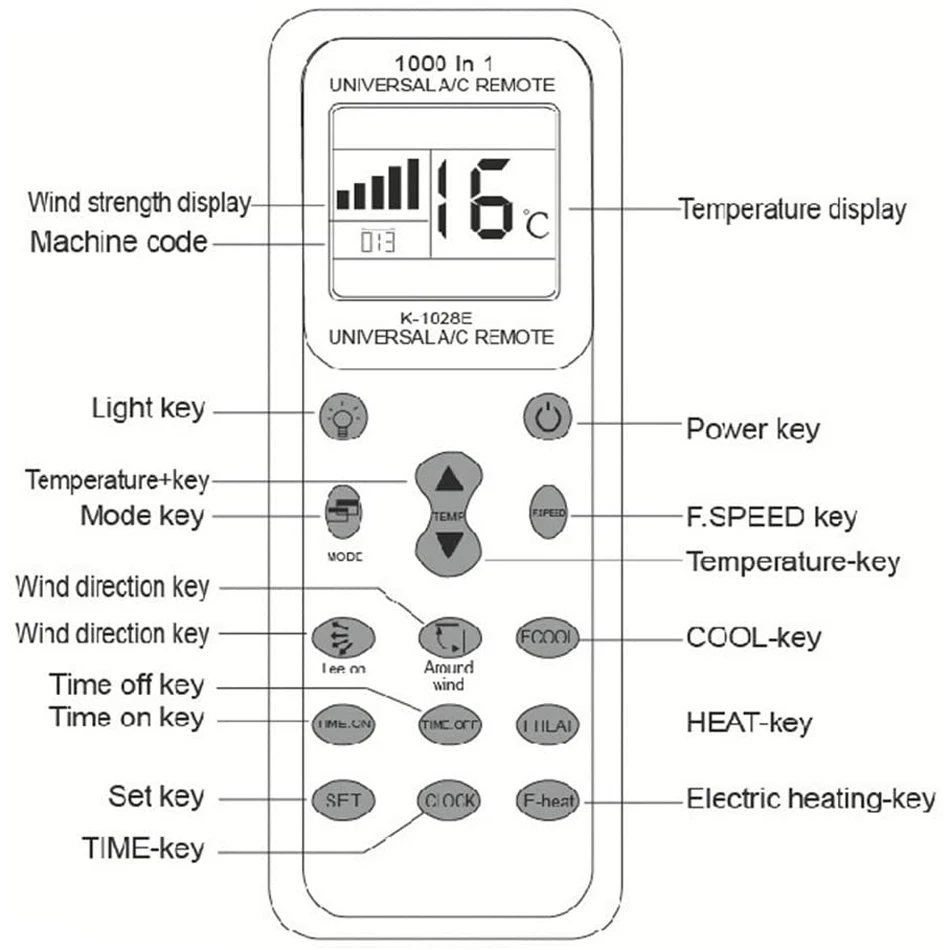 1000 Trong 1 Đa Năng A/C Điều Khiển Từ Xa Màn Hình LCD Điều Khiển Cho Điều Hòa Không Khí Tiêu Thụ Điện Năng Thấp K-1028E Điều Khiển Từ Xa