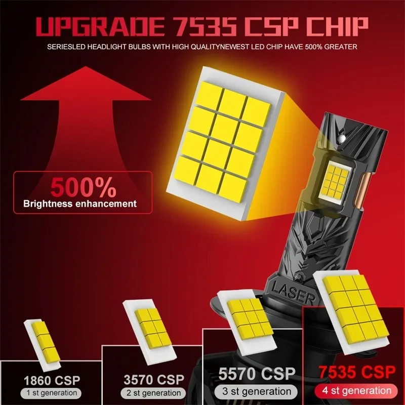Bullvision H7 H11 LED Headlight Bulb CSP Chip H4 LED Canbus H1 H9 H8 9005 HB3 9006 HB4 9012 HIR2 300W 6000K Auto Fog Light 12V