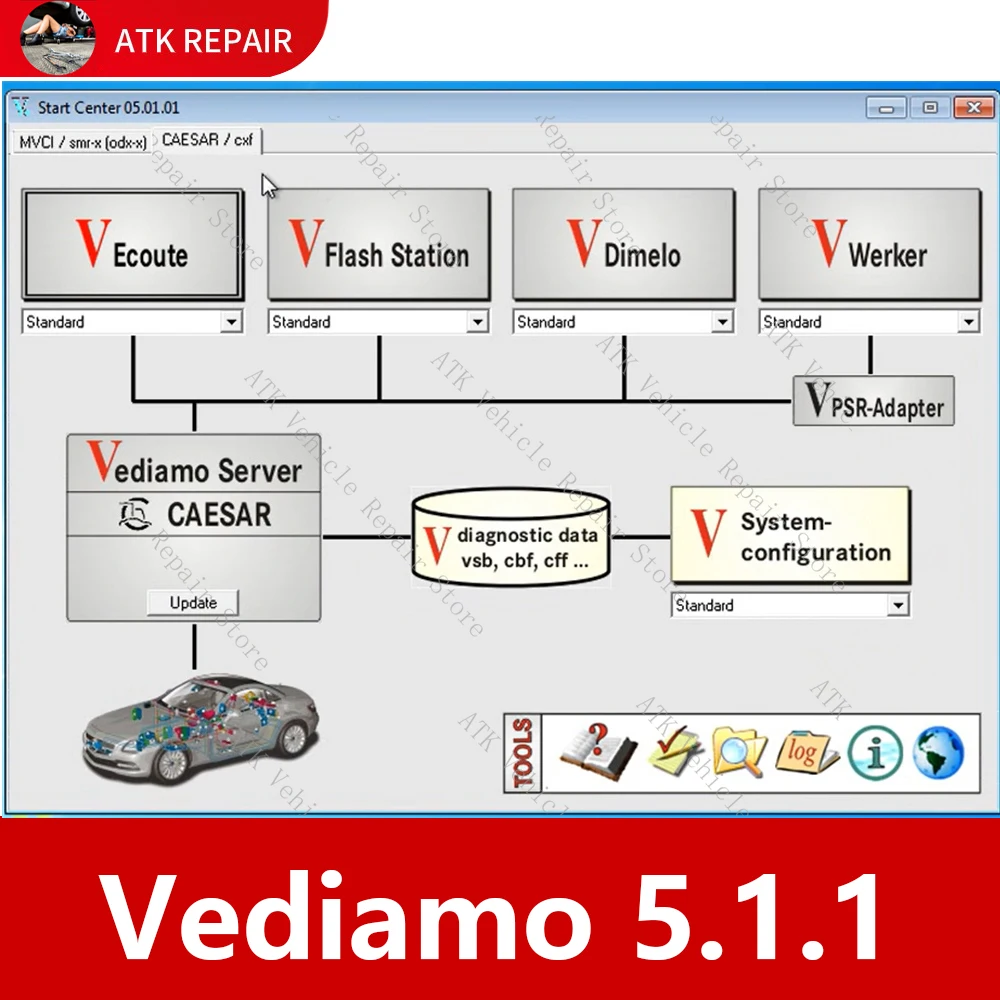 Ben-z-C4/C5/CAESAR/LUCA complete software Vediamo 5.1.1 King Points Ation Wilson SCN engineering coding installation hot selling