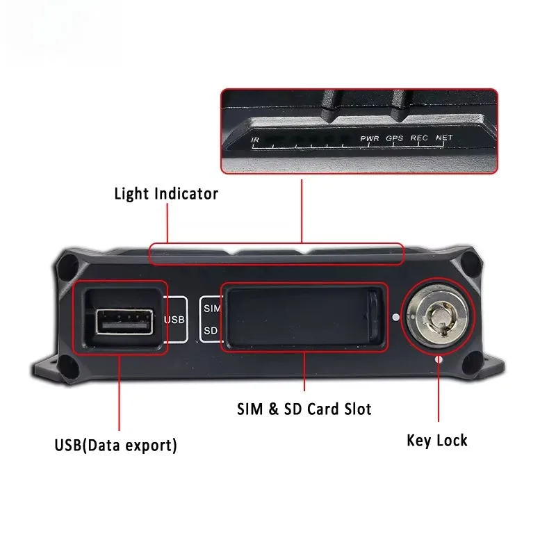 4g 1080p Truck Hd Vehicle Monitoring 4 Channel Dvr Video Recorder H.264 4ch Sd Card Cmsv6 Mobile Dvr
