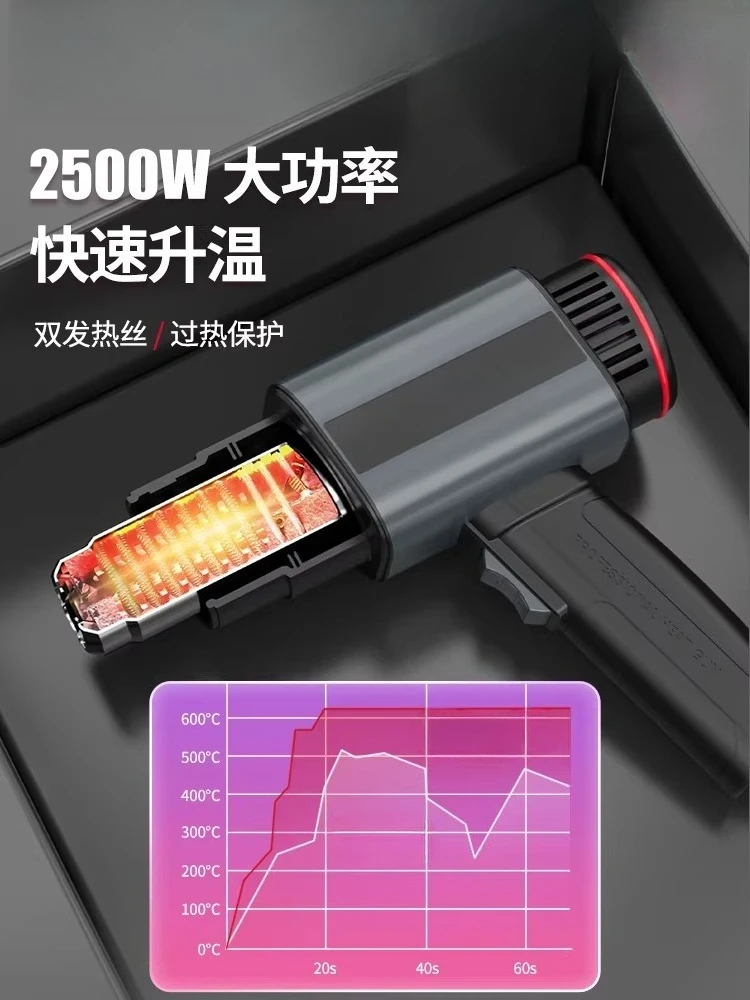 Delixi digital heat gun small film portable drying gun industrial grade high power heat shrinkable film hair dryer baking gun