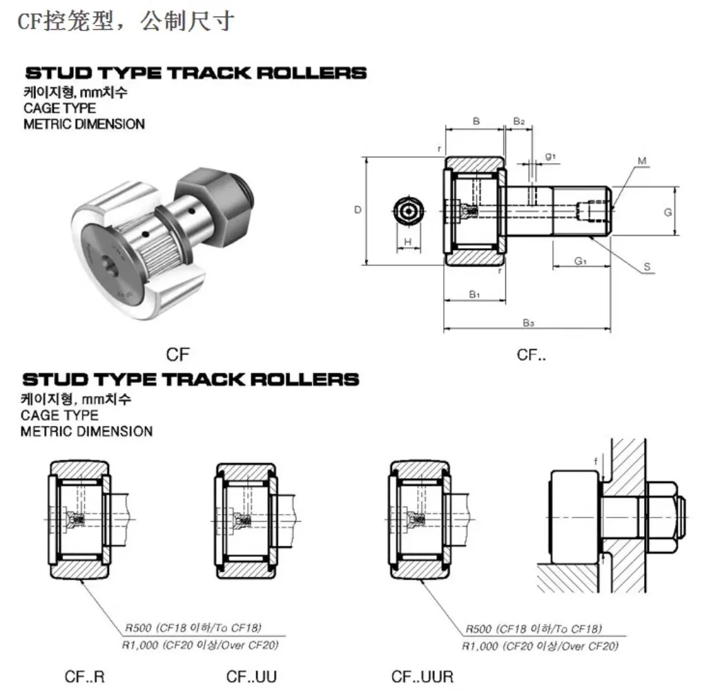 CF5 Imported 6 8 10 12 16 20 24 30-1V 2UU R Cam roller needle bearing