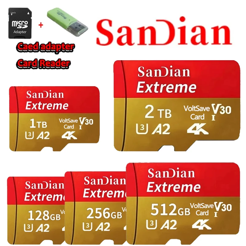 Understanding Computer Memory Type: A Complete Guide for 2024