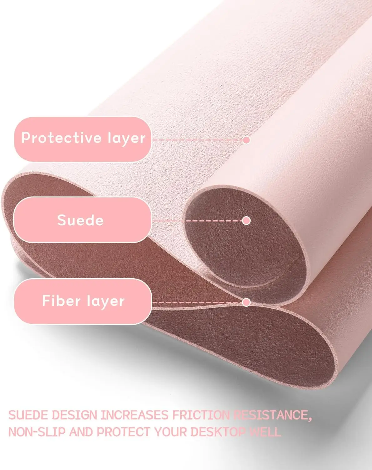Leather Desk Pad Protector, Non-Slip and Waterproof Writing Mat 31.5" x 15.7", Laptop Desk Table Protector for Office Work