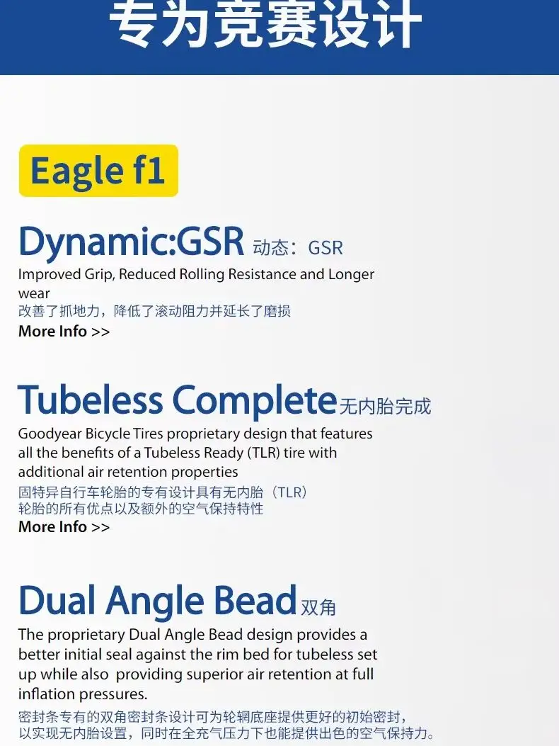 AliExpress GoodYear Eagle F1 Tubeless Complete Tires 700 x 25/700X28/700x32C Road Tubeless tire black and brown Anti-puncture Folding tires