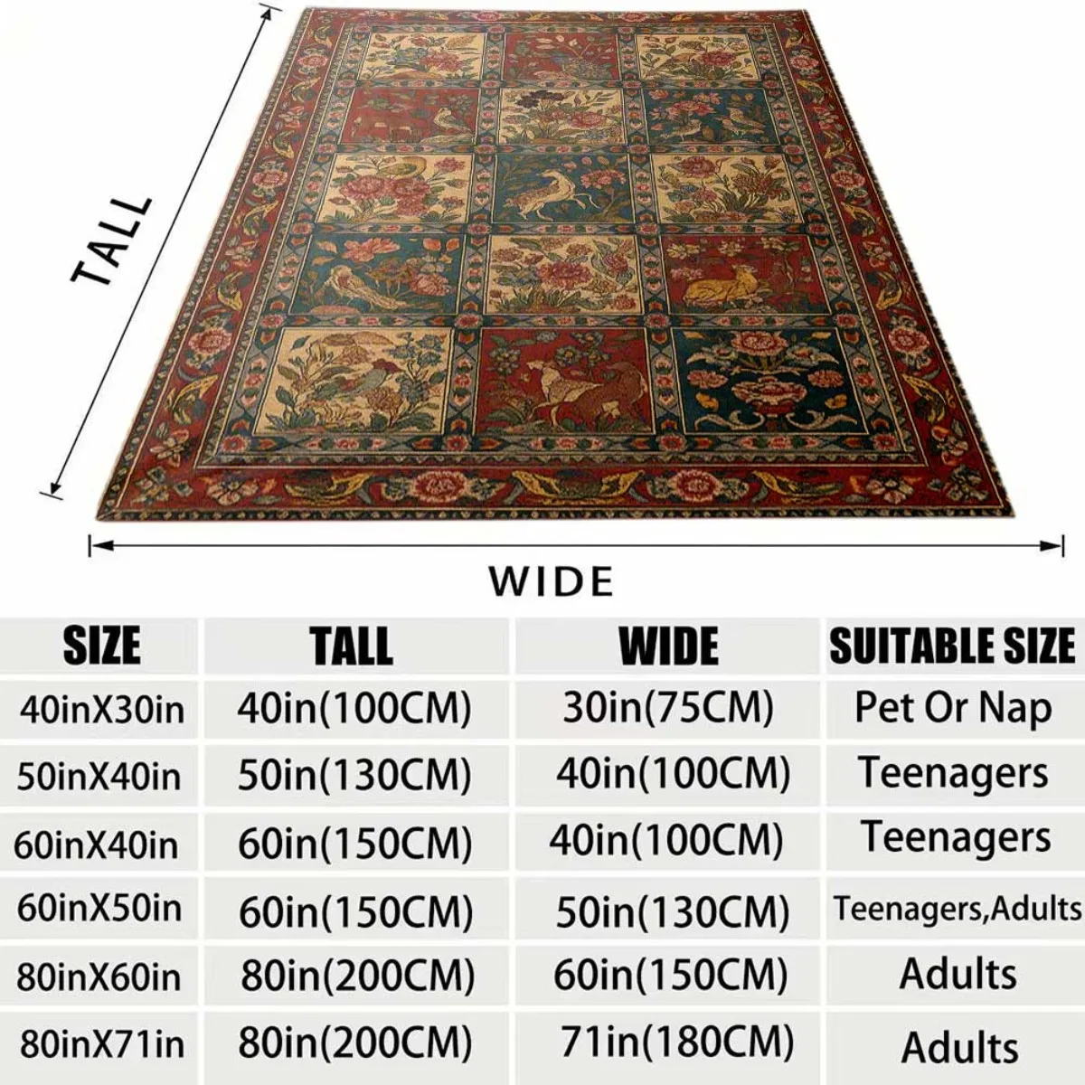 Retro Medieval Wildlife Floral Border Patchwork Flannel Throw Blanket Soft Warm Cover for Couch Indoor Rustic Antique Aesthetic