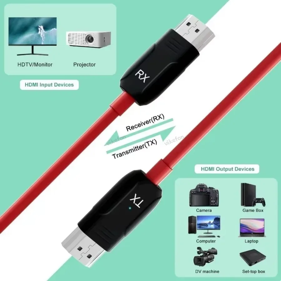 30M Wireless Transmission Video Transmitter Receiver HDMI Extender Display Adapter Cable Screen Mirror For Laptop TV Monitor