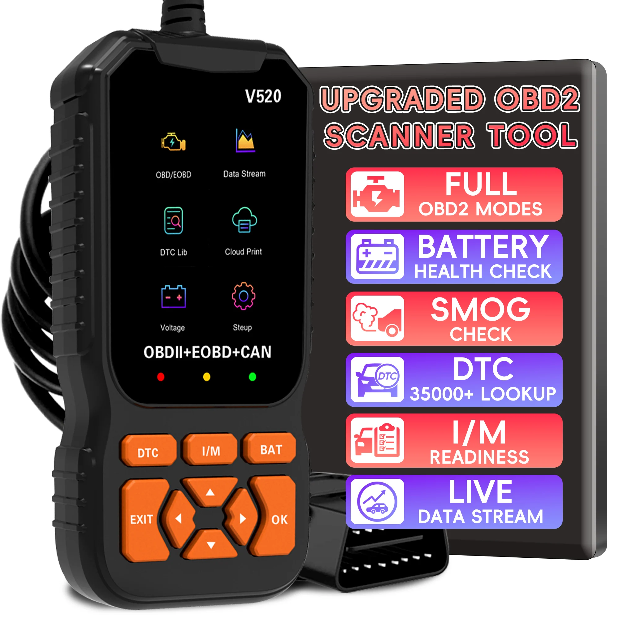 obd2スキャナー-プロ仕様-車両エンジンシステム-永久無料-車両dtcチェックコードリーダー-自動診断ツール