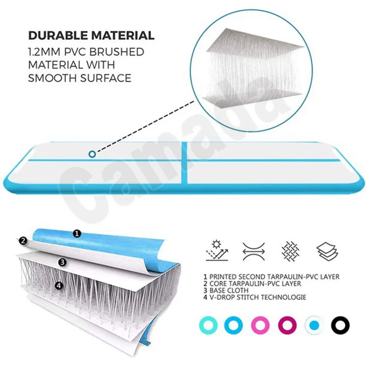

Надувной гимнастический мат из ПВХ, водонепроницаемый, прочный, портативный, с регулируемым размером, для гимнастики, для увеличения продаж