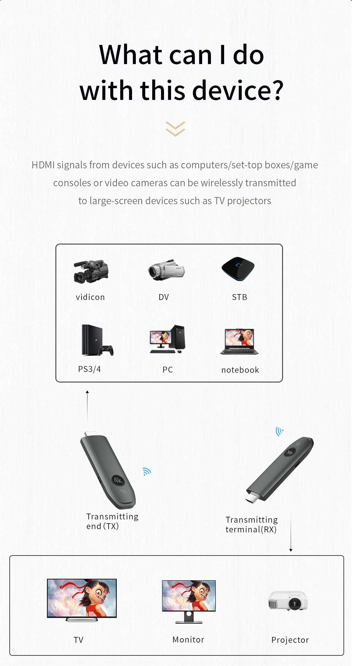 جهاز إرسال واستقبال HDMI لاسلكي، مدخل فك تشفير 4K، مخرج 4K @ 30 هرتز، توصيل وتشغيل الكمون المنخفض للغاية للألعاب، المسرح المنزلي