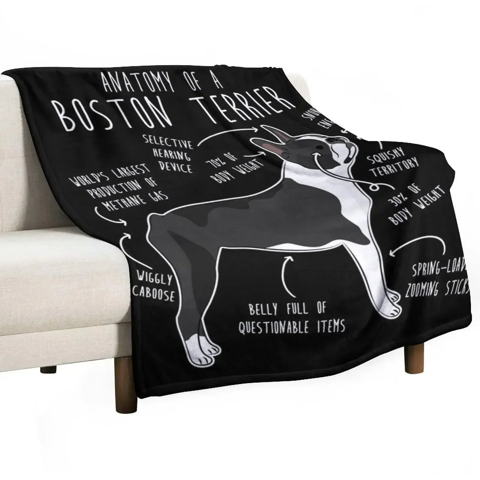 Boston Terrier Dog Anatomy Throw Blanket wednesday sofa bed manga Large Decorative Beds Camping Blankets
