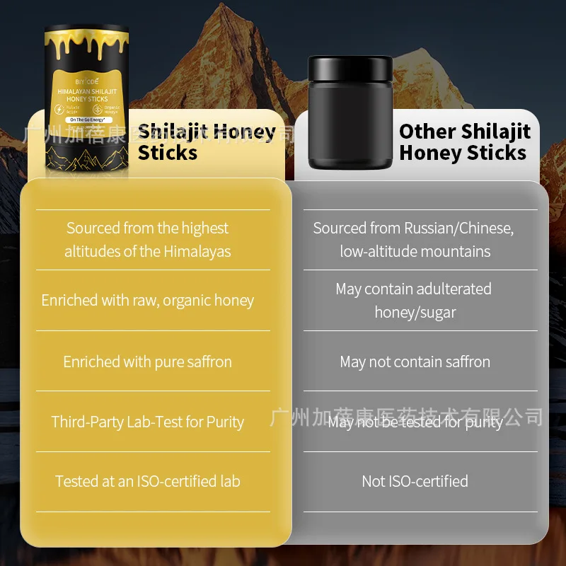 1-fles Himalaya Shilajit-honingstok om constipatie te verlichten, de immuniteit te verbeteren, bevochtigende keel, hoest te verlichten