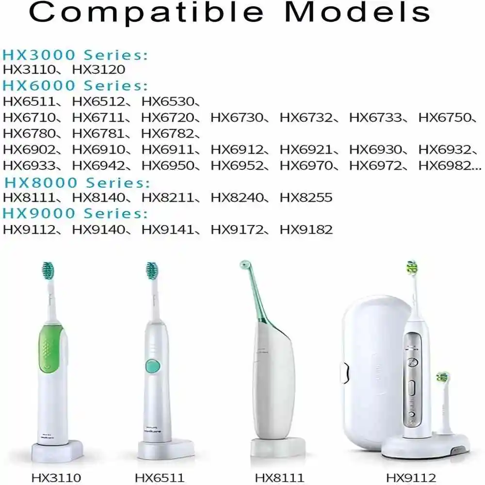 Brangdy USB Charger Base Fit for Philips Sonicare Electric Toothbrush HX6100 HX3000 HX6000 HX8000 HX9000 Series IP67 Waterproof