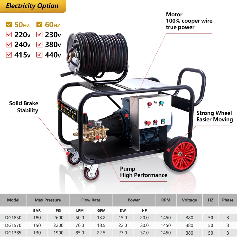 kuhong DG high pressure washer  40Lpm-70Lpm 10kw-27kw  electric sewer  hydro jetter drain cleaning pressure washer sewer jetter