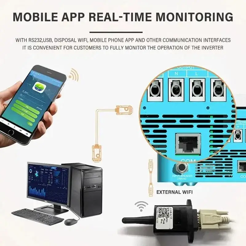 ECG 4KW عاكس للطاقة الشمسية الهجين 24 فولت 110 فولت موجة جيبية نقية خالية من البطارية بدء تشغيل بنيت MPPT 140A شاحن بالطاقة الشمسية النظام الشمسي BMS/WiFi #3
