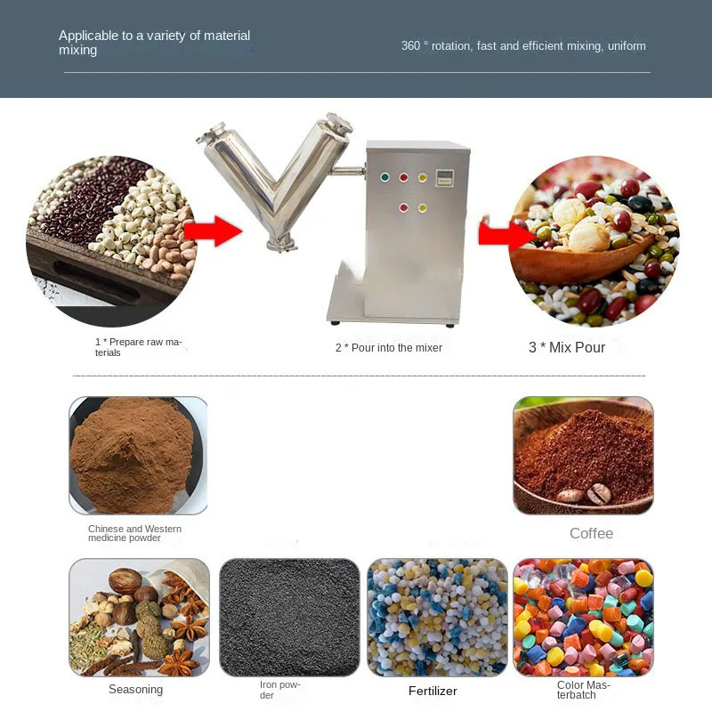 Cheapsmall Mixer VH… - image