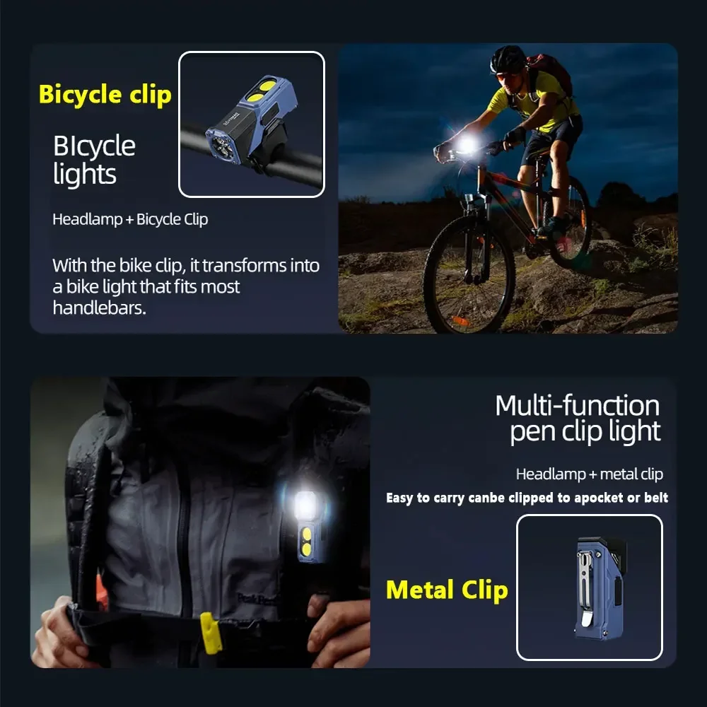 YEMAO T615 مصباح يدوي دوار محمول متعدد الوظائف، 500LM، 700 مللي أمبير، مصباح يدوي قابل لإعادة الشحن، مغناطيسي، مع مشبك