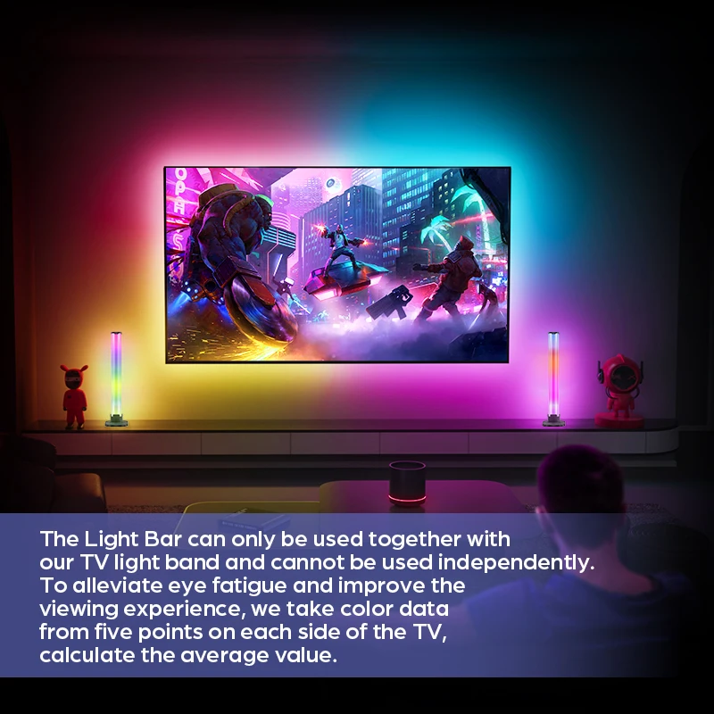 TV LED Backlight With Light Bar Kit Syncs With TV Picture Music And Video For HDMI2.0 Sync Box RGB IC TV LED Light Plug And Play