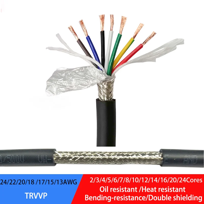 Cabo blindado resistente ao calor, fio TRVVP, 24, 22, 20, 18, 17, 15, 13AWG, 2, 3, 4, 5, 6, 7, 8, 10, 12, 16 cabos isolados PVC, 20 núcleos, 24 núcleos