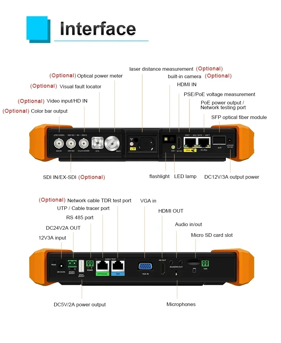 K15 7-дюймовый IPS сенсорный экран тестер видеонаблюдения SFP оптический модуль AHD/CVI/TVI/SDI/HDMI/VGA вход многофункциональный профессиональный тестер