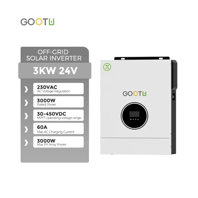 EU Warehouse  3KW Off Grid 24V 3000W Solar Power Pure Sine Wave Solar Inverter
