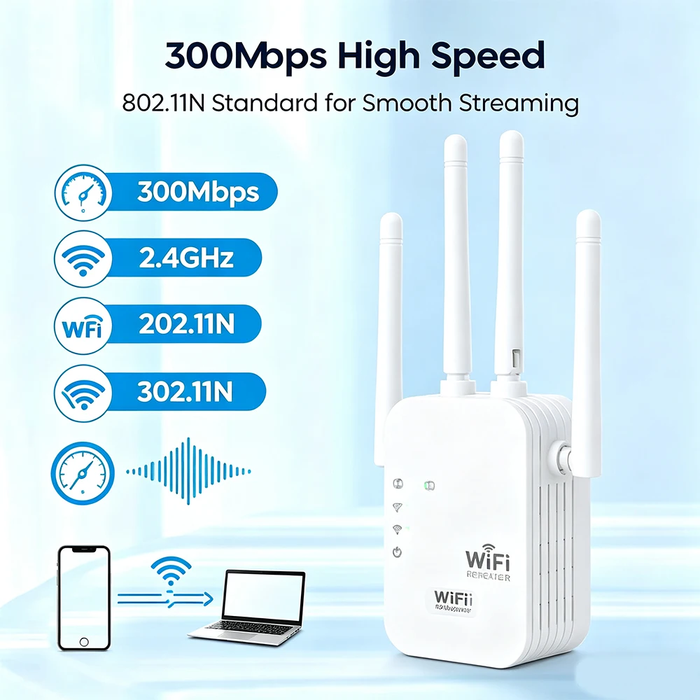 300Mbps WiFi Repeater 2.4G, Long Range Wireless Extender Amplifier, 802.11N Signal Booster