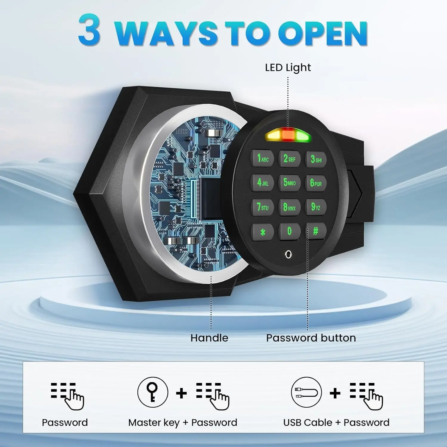 SAFE,6.0 Cu ft Large Safe Box Fireproof Waterproof, Money Safe With Mute Function and LED Light,Digital Keypad Home Safes with D