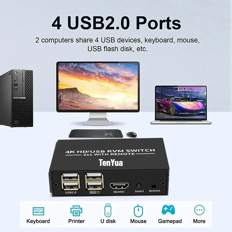 2 Port Hdtv Kvm Swi…