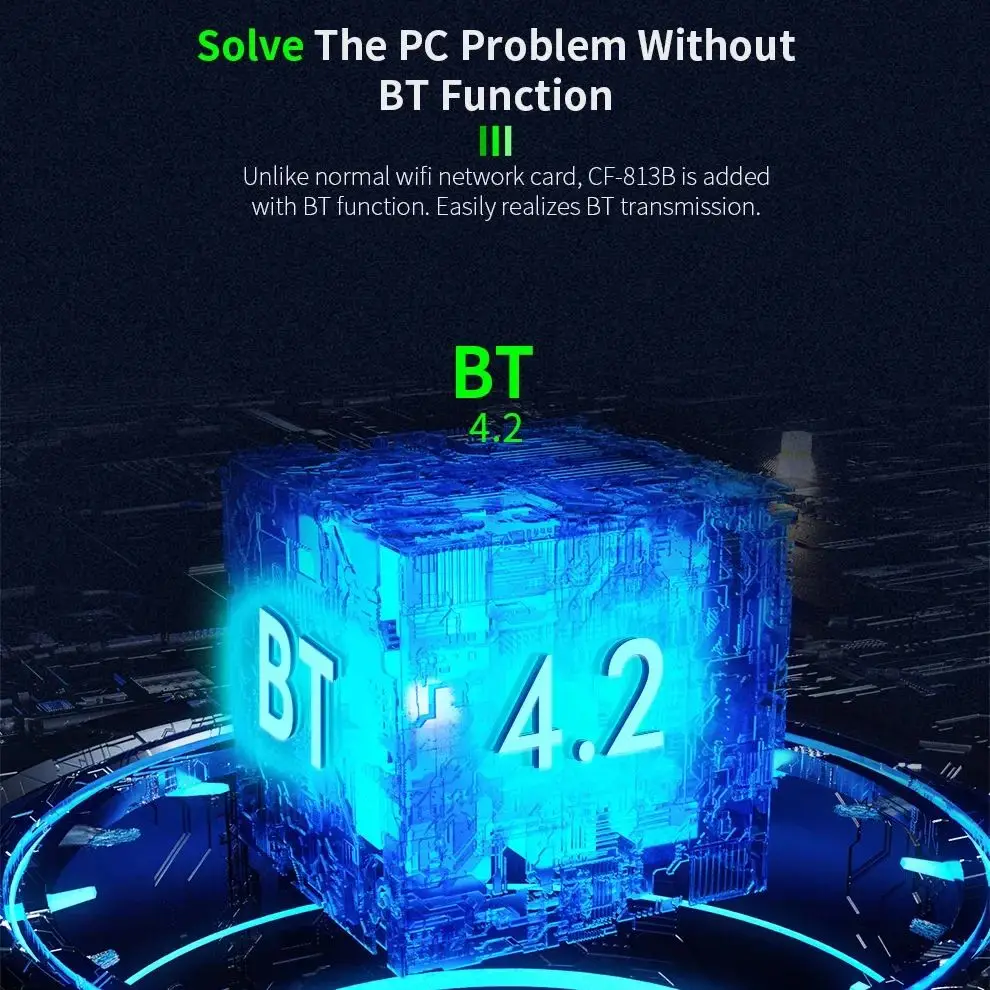 Мини-адаптер Wi-Fi, 650 Мбит/с, 2,4 + 5,8 ГГц