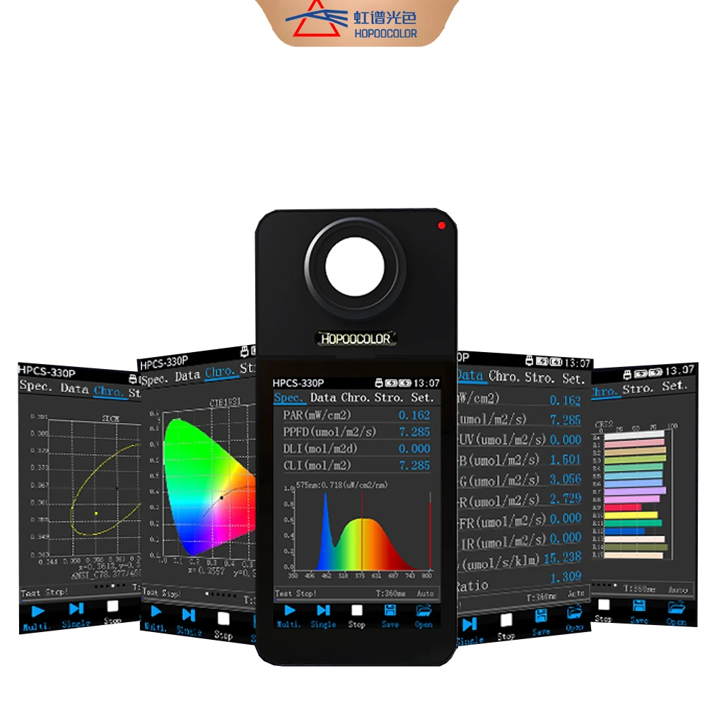 Wireless Bluetooth Spectrometer HPCS-330P Par Light Meter PPFD Tester Led Spectrum Analyzer Hopoocolor