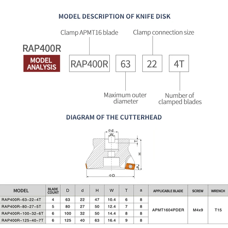 RAP 300R/400R 50-22-4T 63-22-4T 80-27-5T 100-32-6T 75 Degree Positive Head APMT insert CNC Milling Cutter face mill cutter