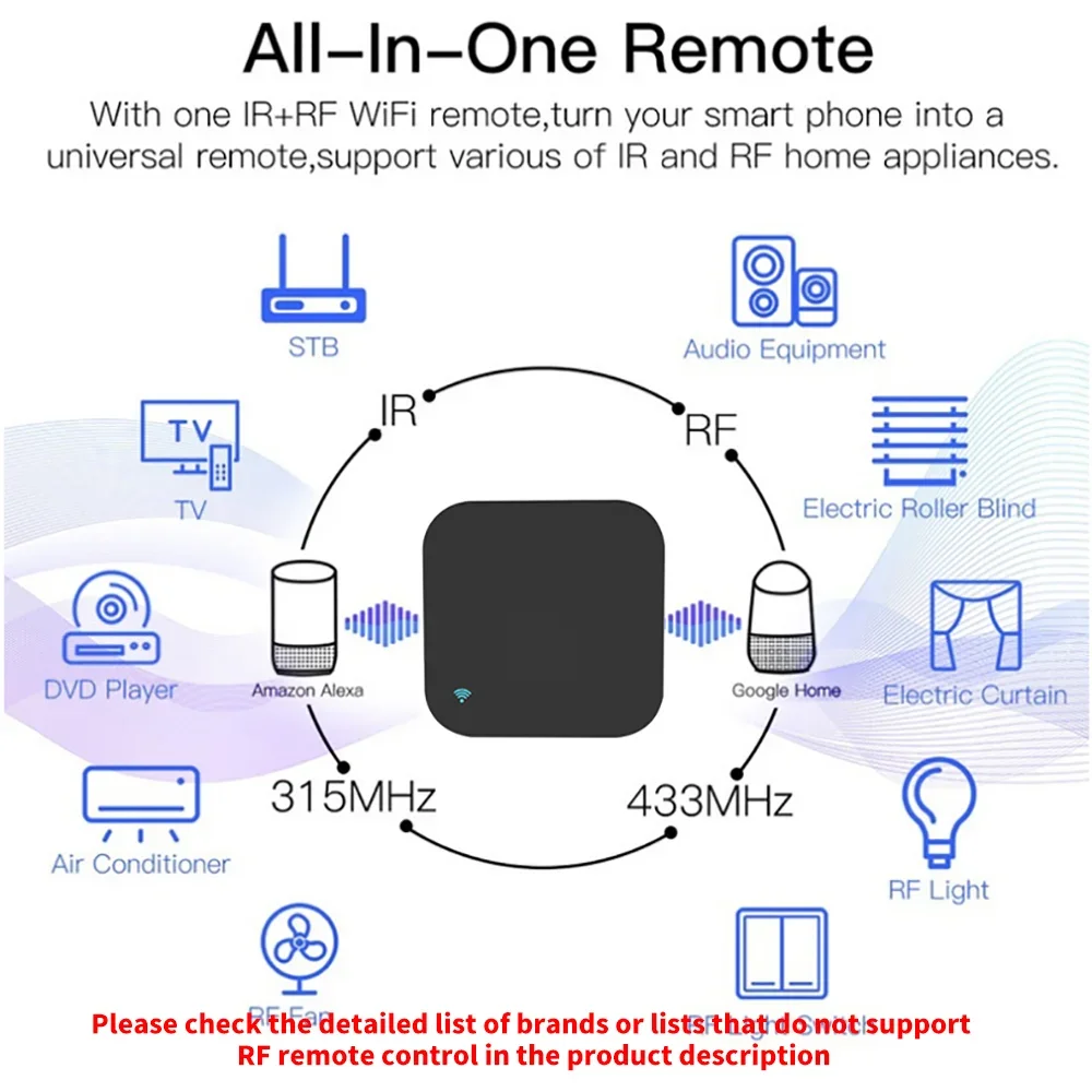 Tuya IR RF Remote Control WiFi Smart Home for Air Conditioner ALL TV LG TV Support Alexa,Google Home,Yandex Alice