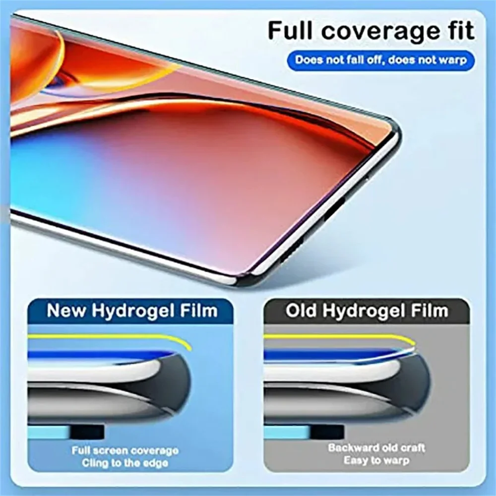 5PCS For Motorola Edge 50 Pro Hydrogel Film For Moto Edge 40 30 Pro Ultra G84 G73 G60 G54 G53 G52 G34 Screen Protector Not Glass