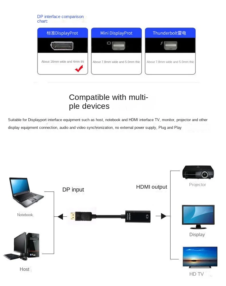 4K DP to HDM-compatible Adapter Converter to HDM Female HD TV Video Audio Adapter
